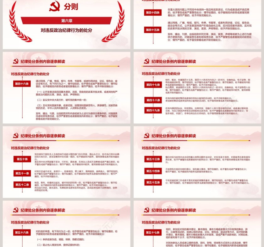 2019年新修订中国共产党纪律处分条例ppt第9张