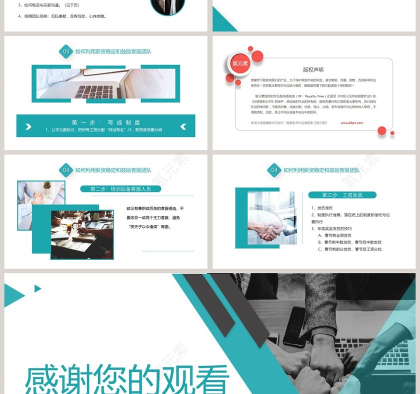 如何打造金牌客服团队客服培训PPT模板第4张