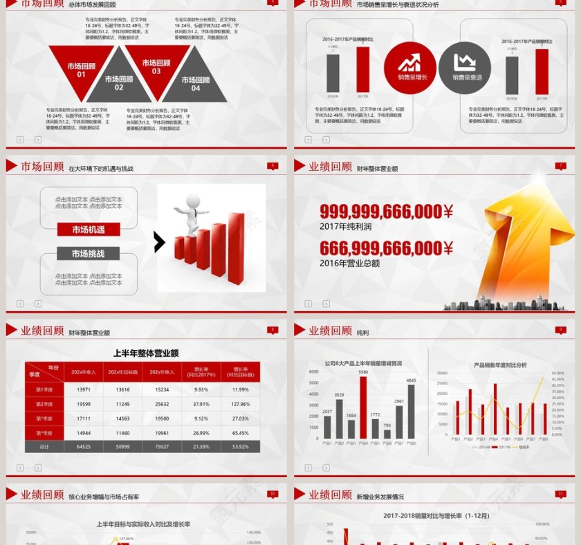 财务企业上半年工作总结汇报PPT第2张