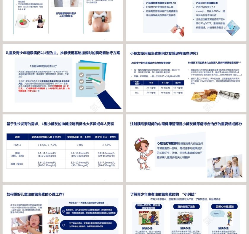 特殊人群和特殊时期的胰岛素使用讲究ppt模板第3张