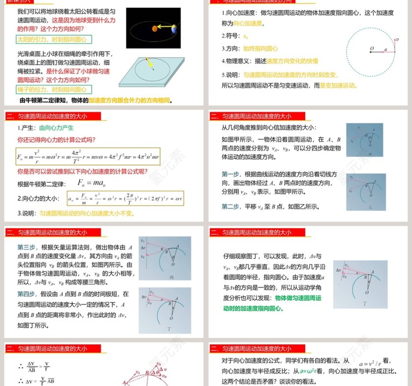 8这些东西哪里来第教学ppt课件第2张