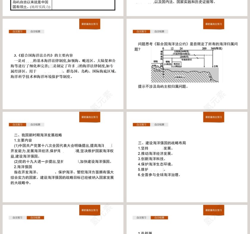 第三节海洋权益与我国海洋发展战略教学ppt课件第2张