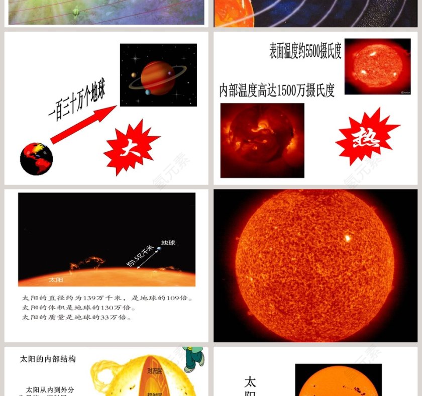 太 阳教学ppt课件第2张