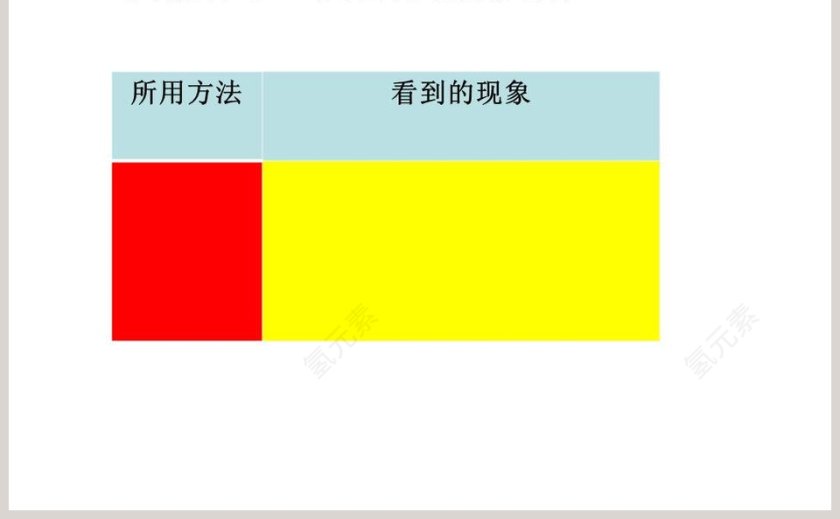 太 阳教学ppt课件第5张