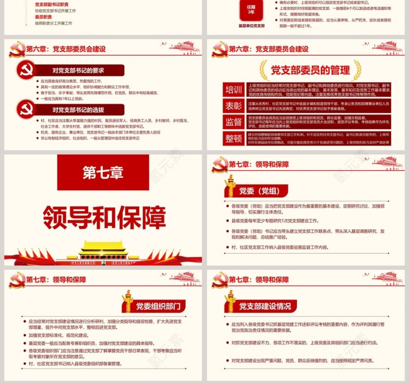 中国共产党支部工作条例（试行）党课第7张