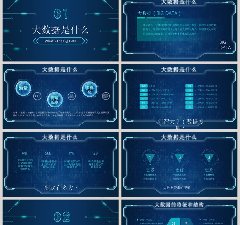 互联网大数据时代ppt第2张