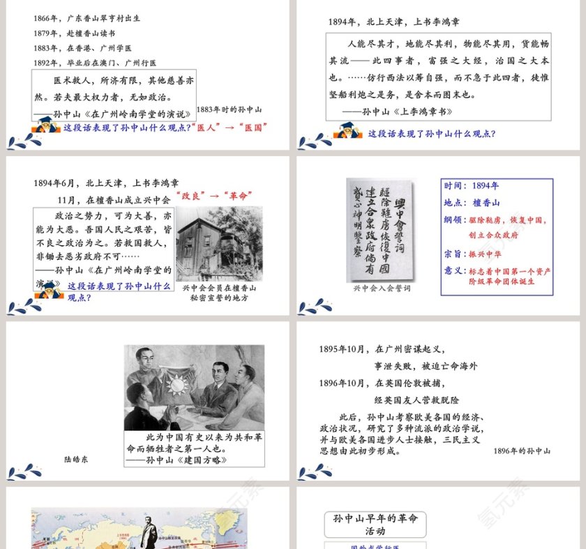 革命先行者孙中山教学ppt课件第2张