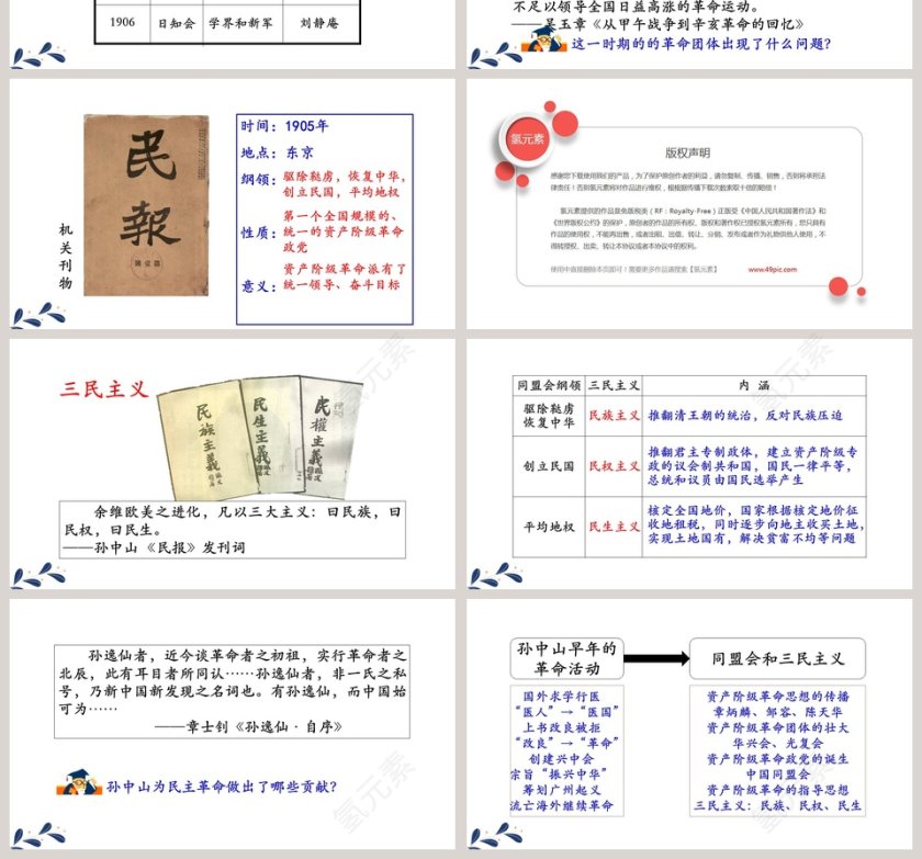 革命先行者孙中山教学ppt课件第4张