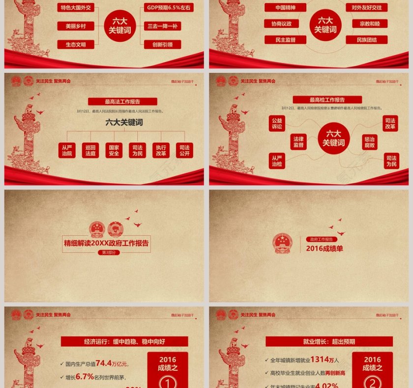 聚焦2019两会PPT凝心聚力谋发展撸起袖子加油干第3张