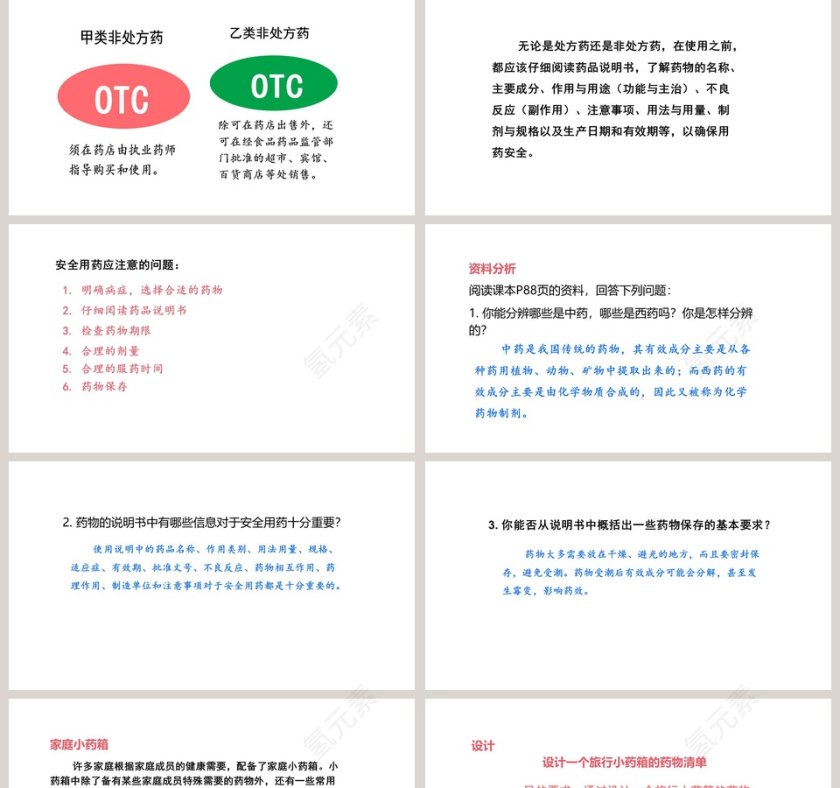 用药与急救-第二章教学ppt课件第2张
