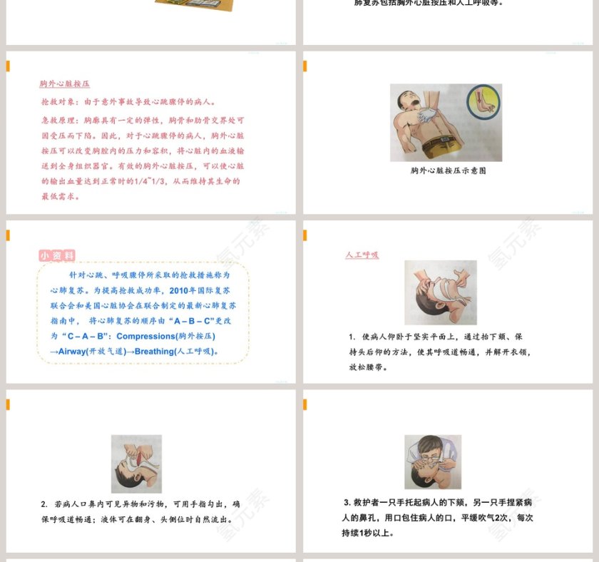 用药与急救-第二章教学ppt课件第4张