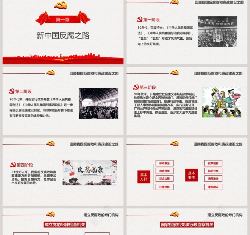 红色大气作风建设永远在路上廉政ppt廉政党课PPT第2张