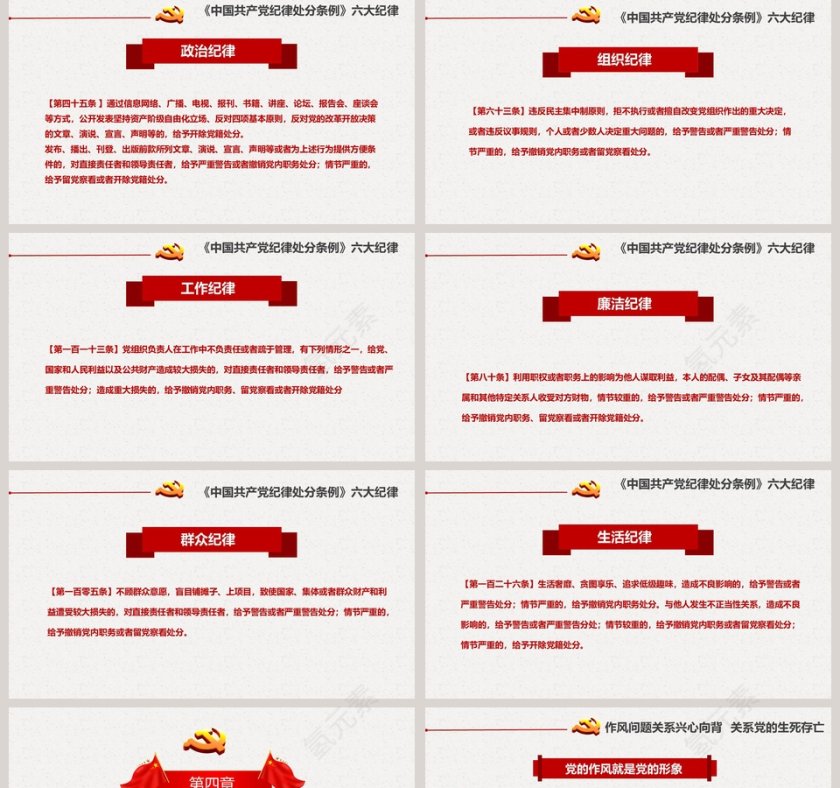 红色大气作风建设永远在路上廉政ppt廉政党课PPT第5张