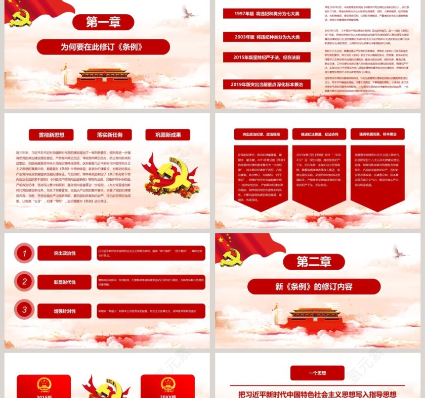 中国共产党纪律处分条例PPT第2张