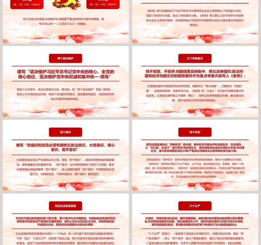 中国共产党纪律处分条例PPT第3张