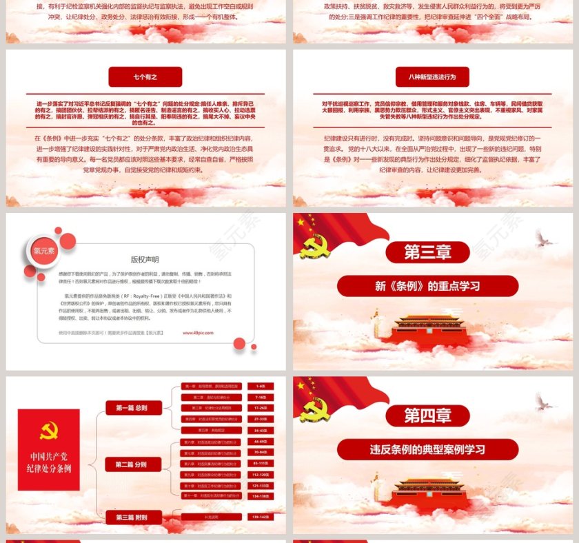 中国共产党纪律处分条例PPT第4张