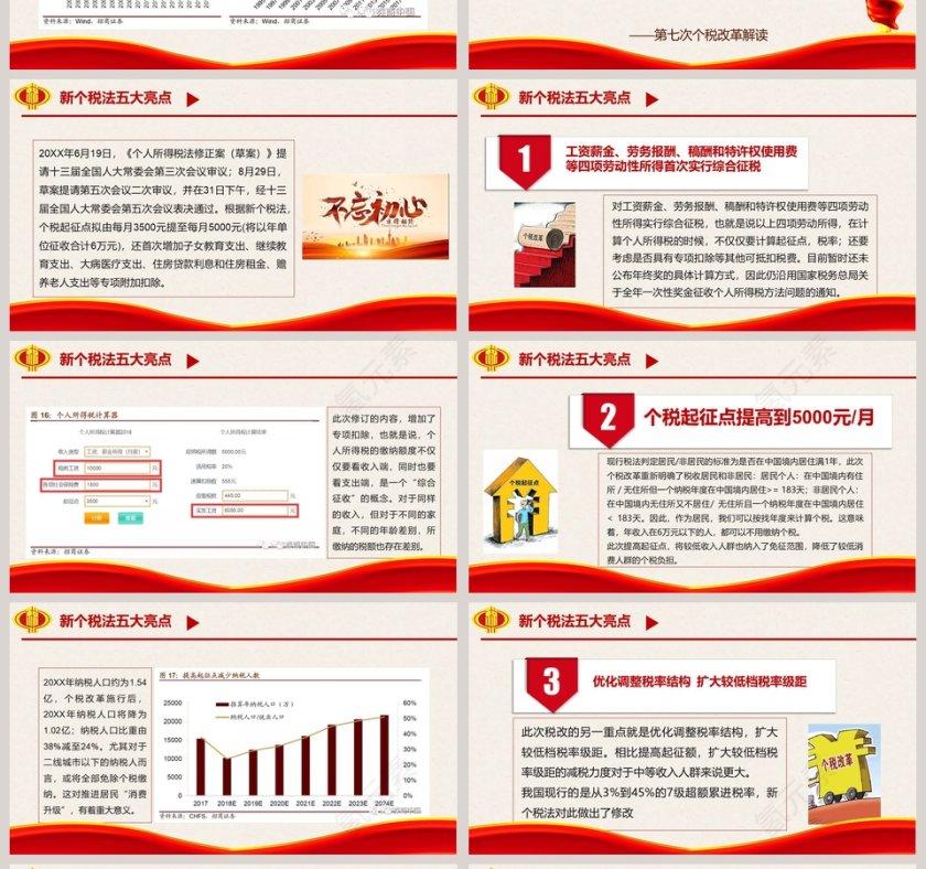 中国风个税改革解读政府党建PPT第4张