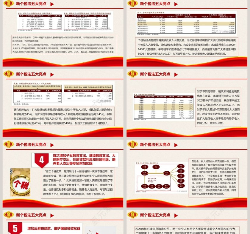 中国风个税改革解读政府党建PPT第5张