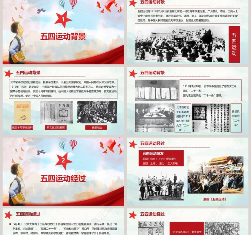 五四青年节纪念五四运动100周年专题党课PPT模板第2张