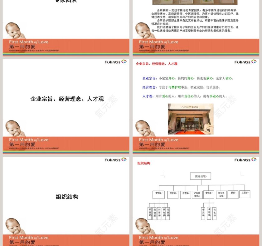 月子会所月子中心入职培训ppt第9张