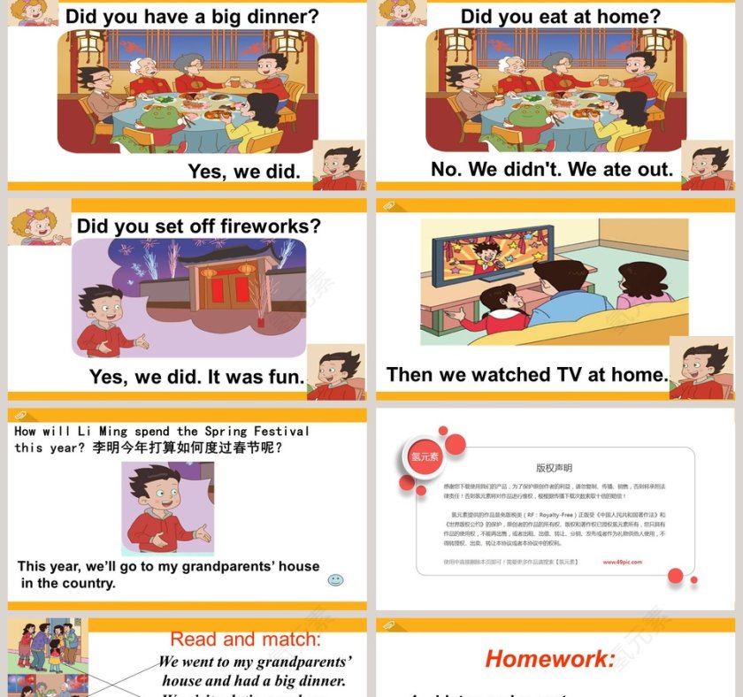 Unit 7 Lesson 2Did you have a big dinner PPT模板使用指南第2张