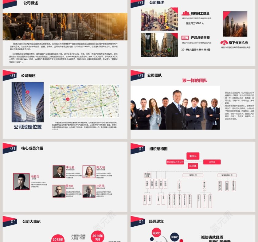 扁平多图表高端大气商务通用企业介绍产品介绍ppt模板第2张