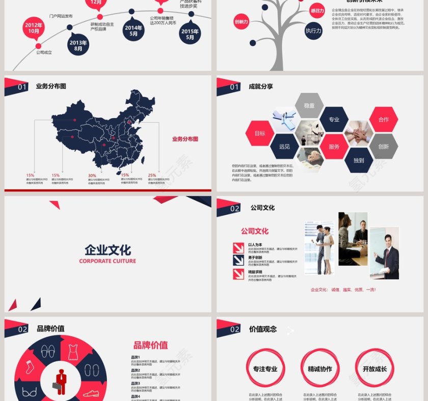 扁平多图表高端大气商务通用企业介绍产品介绍ppt模板第3张