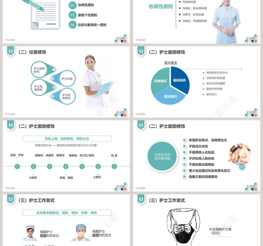 框架完整真实定制护士礼仪培训PPT模板护士护理礼仪PPT 第3张