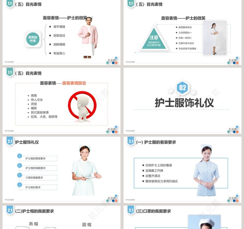 框架完整真实定制护士礼仪培训PPT模板护士护理礼仪PPT 第5张