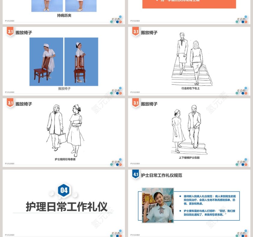 框架完整真实定制护士礼仪培训PPT模板护士护理礼仪PPT 第10张