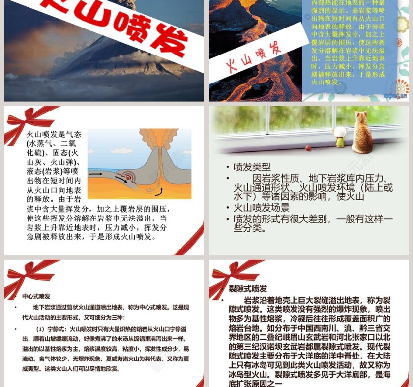 火  山教学ppt课件第3张