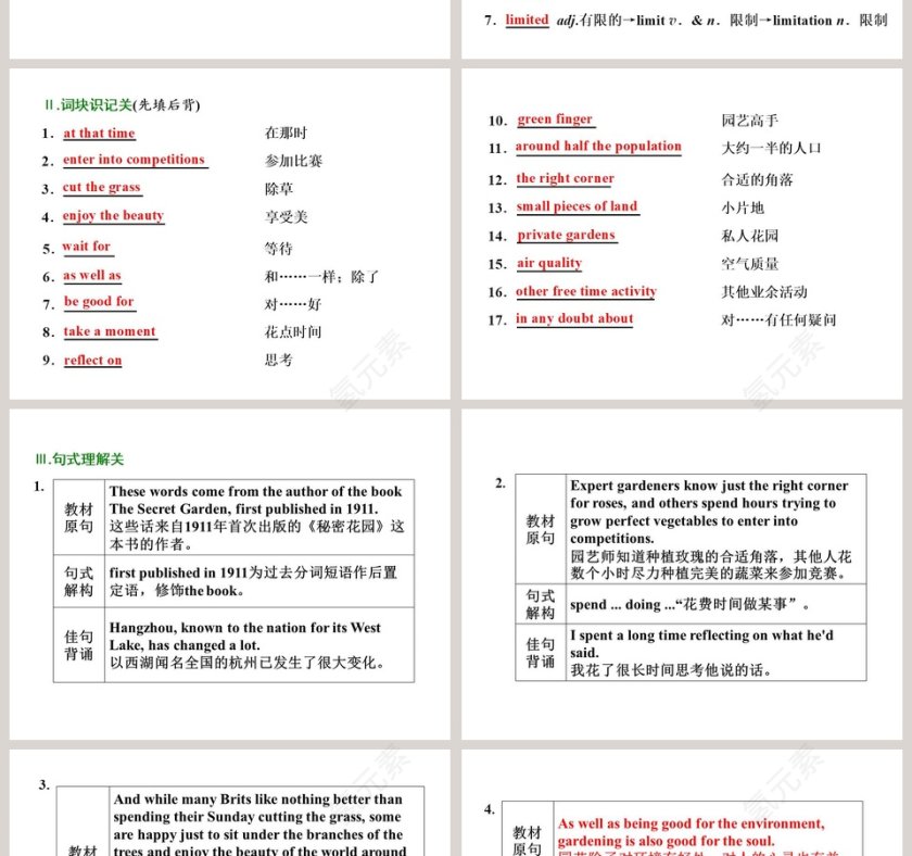 Section-Developing ideas教学ppt课件第2张