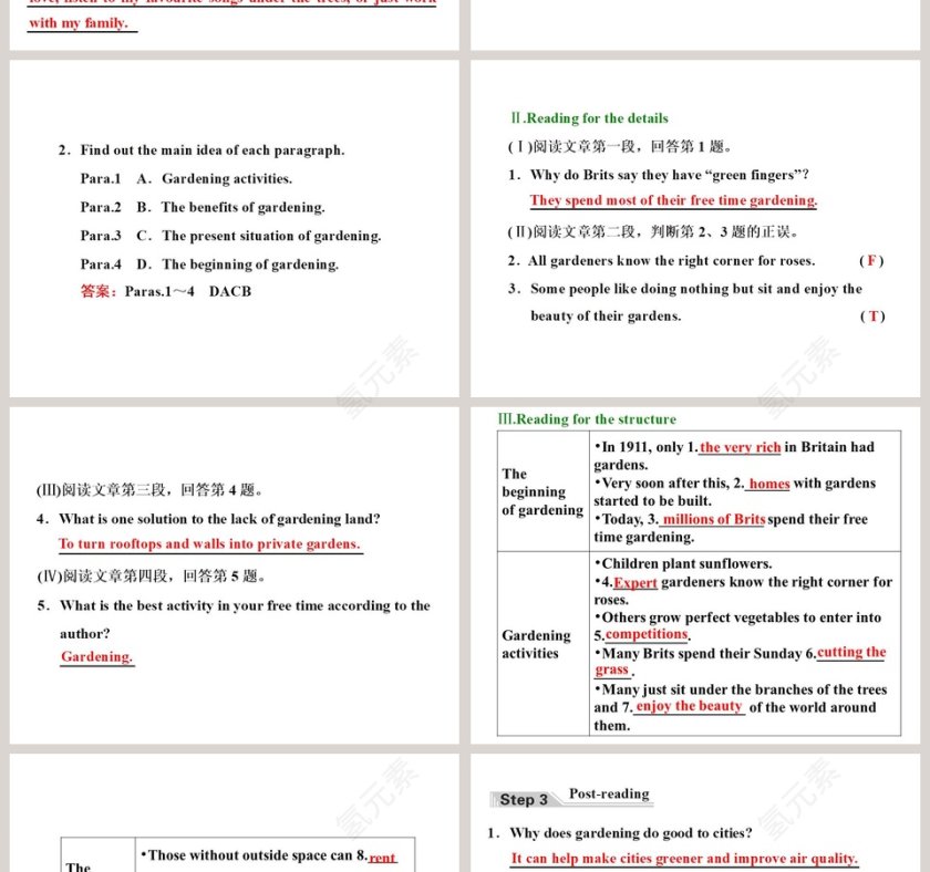 Section-Developing ideas教学ppt课件第4张