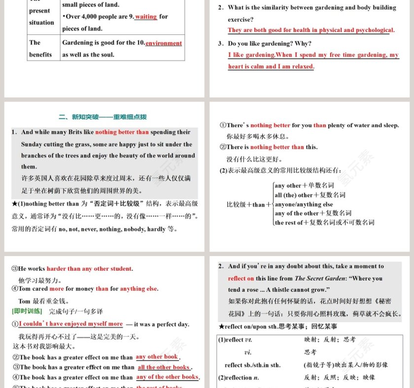 Section-Developing ideas教学ppt课件第5张