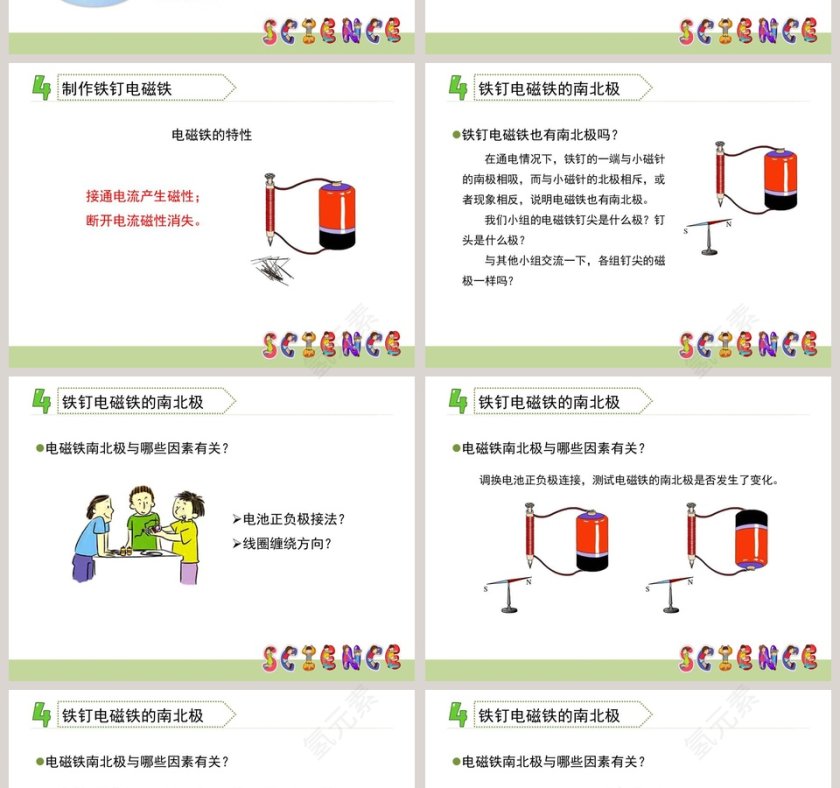 电磁铁教学ppt课件第2张