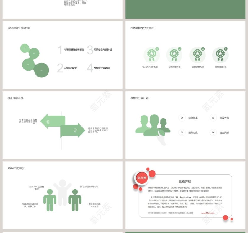 房地产销售年终总结PPT模板第4张