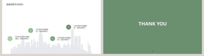 房地产销售年终总结PPT模板第5张