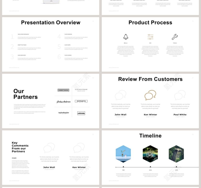 欧美极简PPT杂志风创业书PPT模板第4张