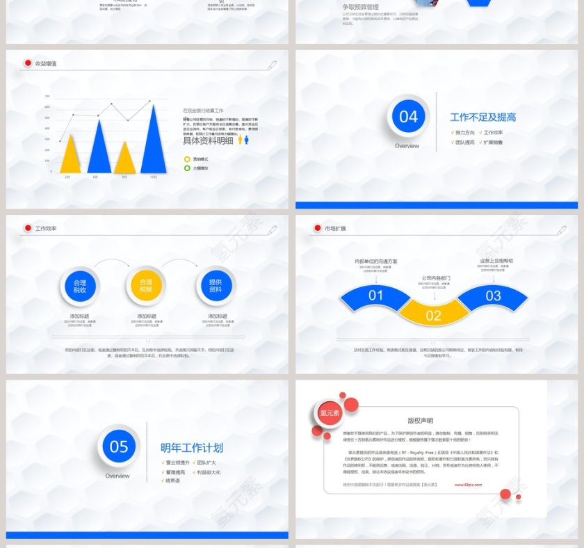 财务部门年度工作总结ppt第4张