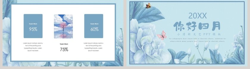 小清新文艺PPT第5张