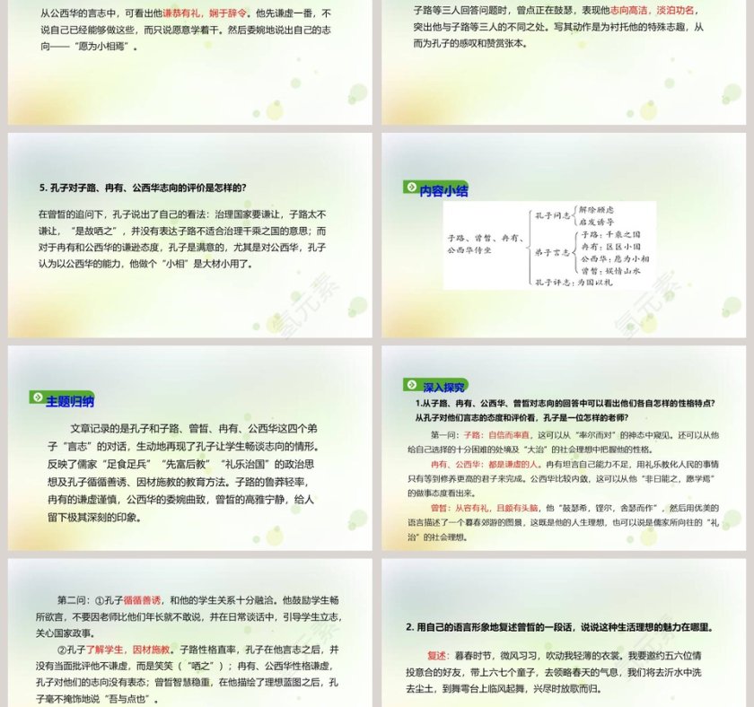 子路曾皙冉有公西华诗坐教学课件PPT模板第3张