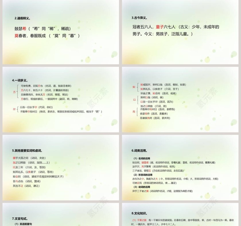 子路曾皙冉有公西华诗坐教学课件PPT模板第5张