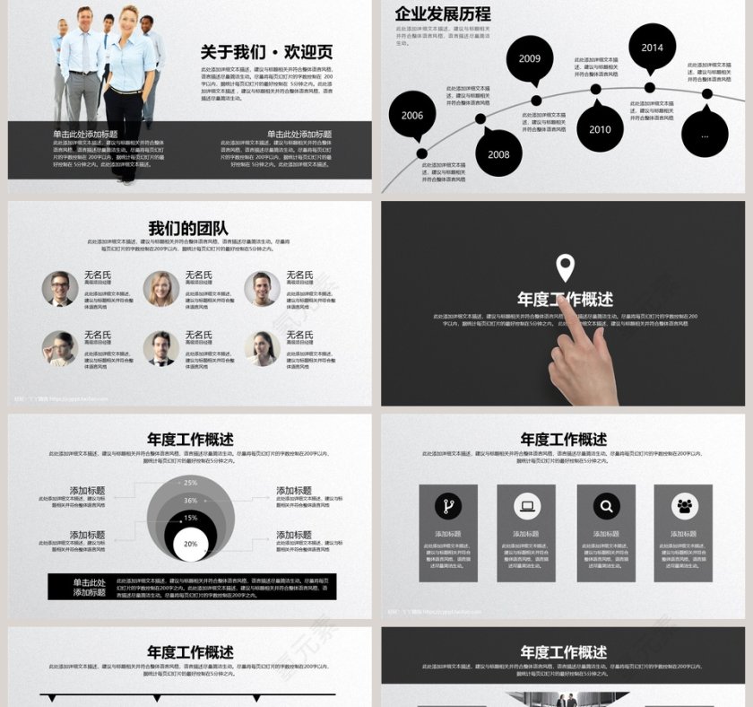 商务工作汇报年度总结PPT第2张