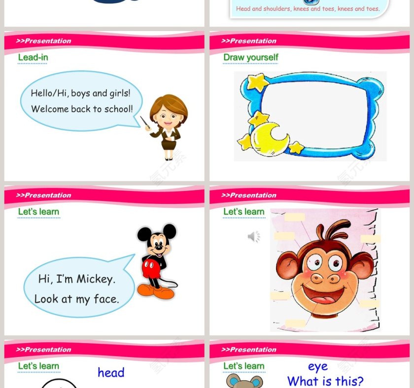 Unit1 My BodyPart A Draw yourselfLets learn教学ppt课件第2张