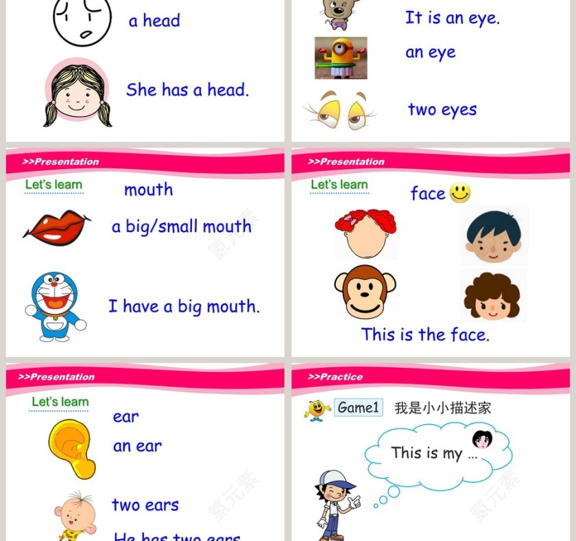 Unit1 My BodyPart A Draw yourselfLets learn教学ppt课件第3张