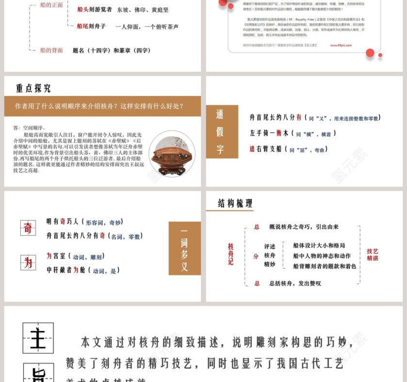 八年级语文课件《核舟记》PPT第6张
