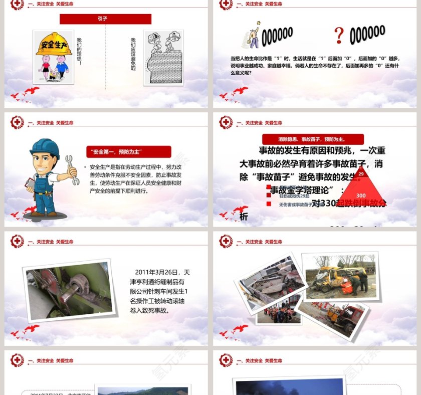 安全施工生产知识培训PPT模板第2张