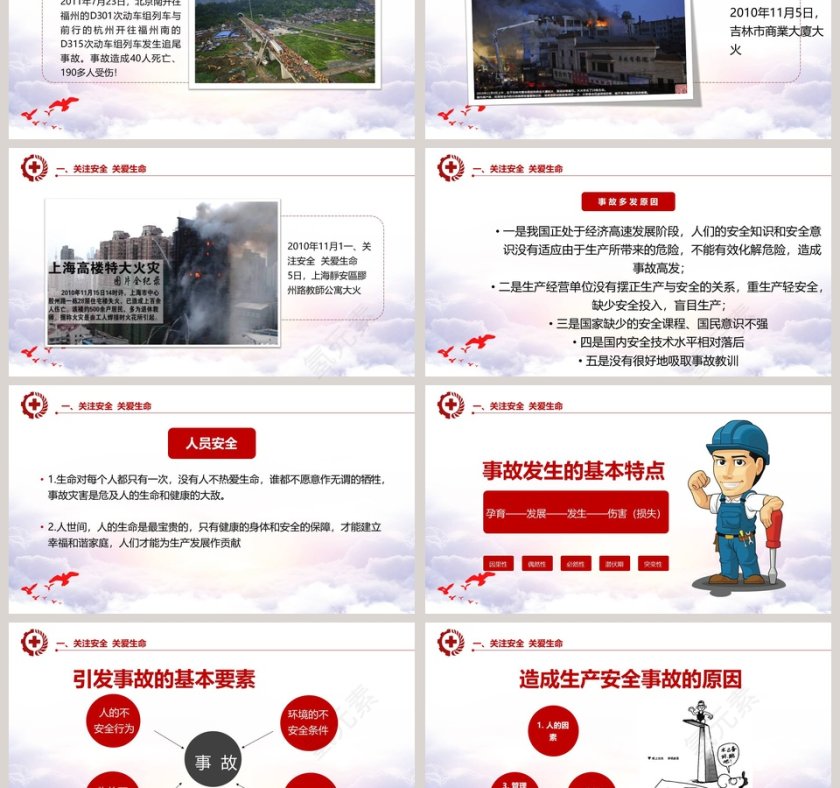 安全施工生产知识培训PPT模板第3张