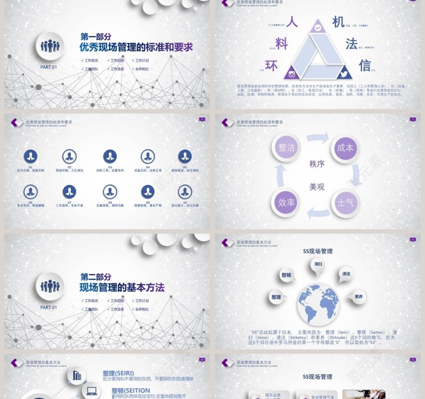 生产现场管理生产管理PPT第2张