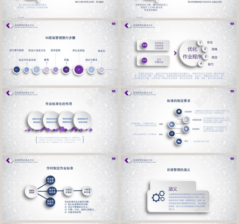 生产现场管理生产管理PPT第4张